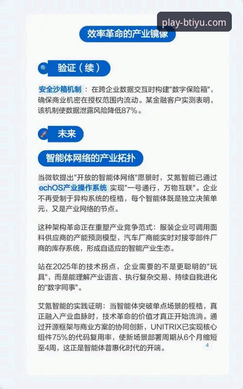 揭秘b体育平台：一个中国体育APP官方平台的创新进化论