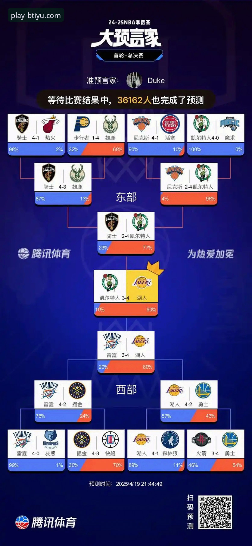 湖人锁定季后赛，b体育平台如何见证这场“神助攻”？
