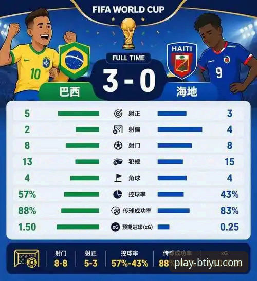 解读巴西队内层级风波：从拉菲尼亚伤情看球队管理实用指南